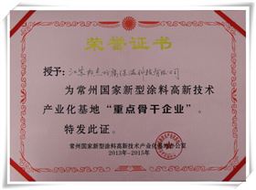 骨干企业_副本.jpg